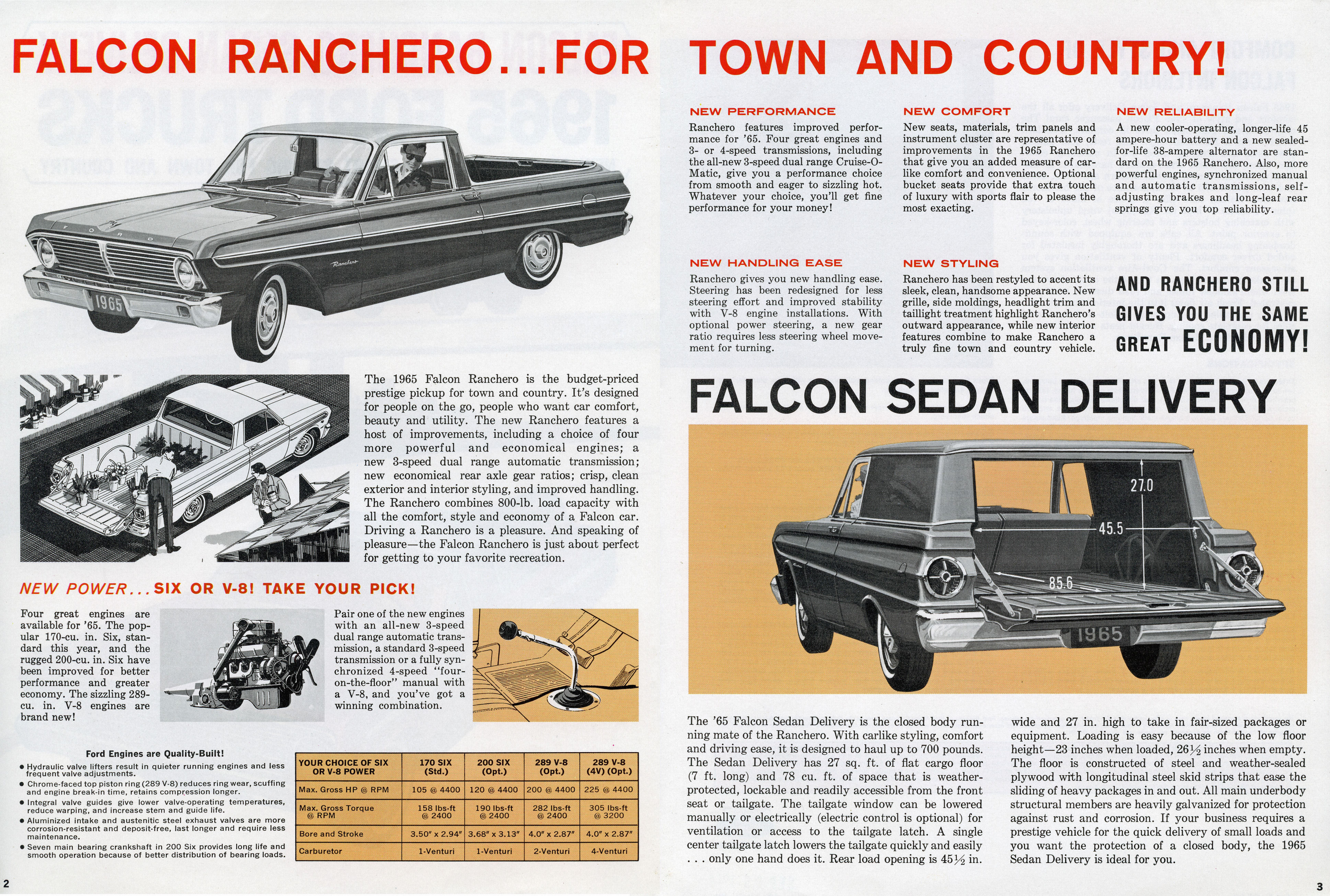 1965 Ford Ranchero Foldout Page 3